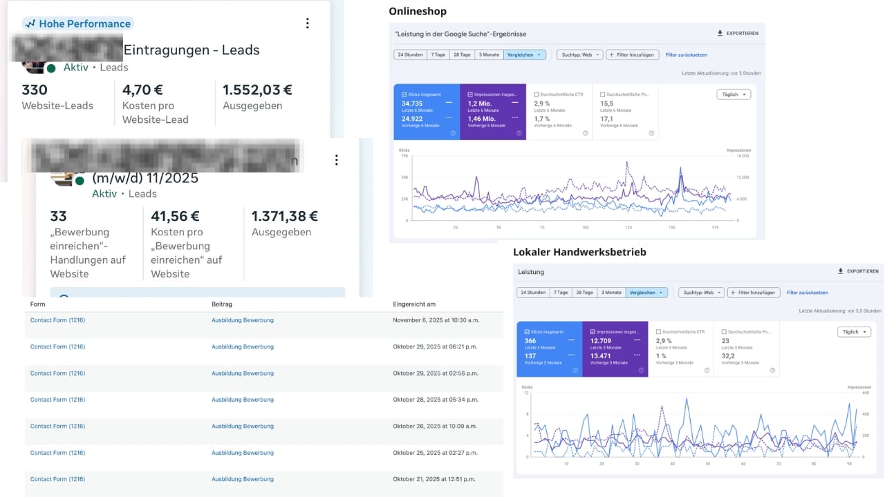Werbetexte, die verkaufen, liefern Anfragen und Bewerbungen