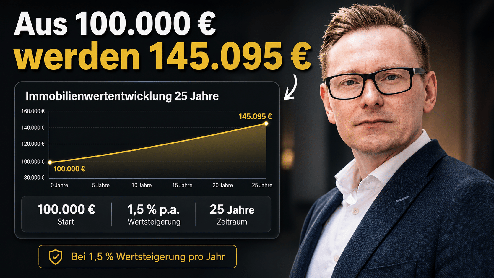 Aktienrente vs. Kapitalanlage-Immobilie: Was bringt dir mehr Rente?