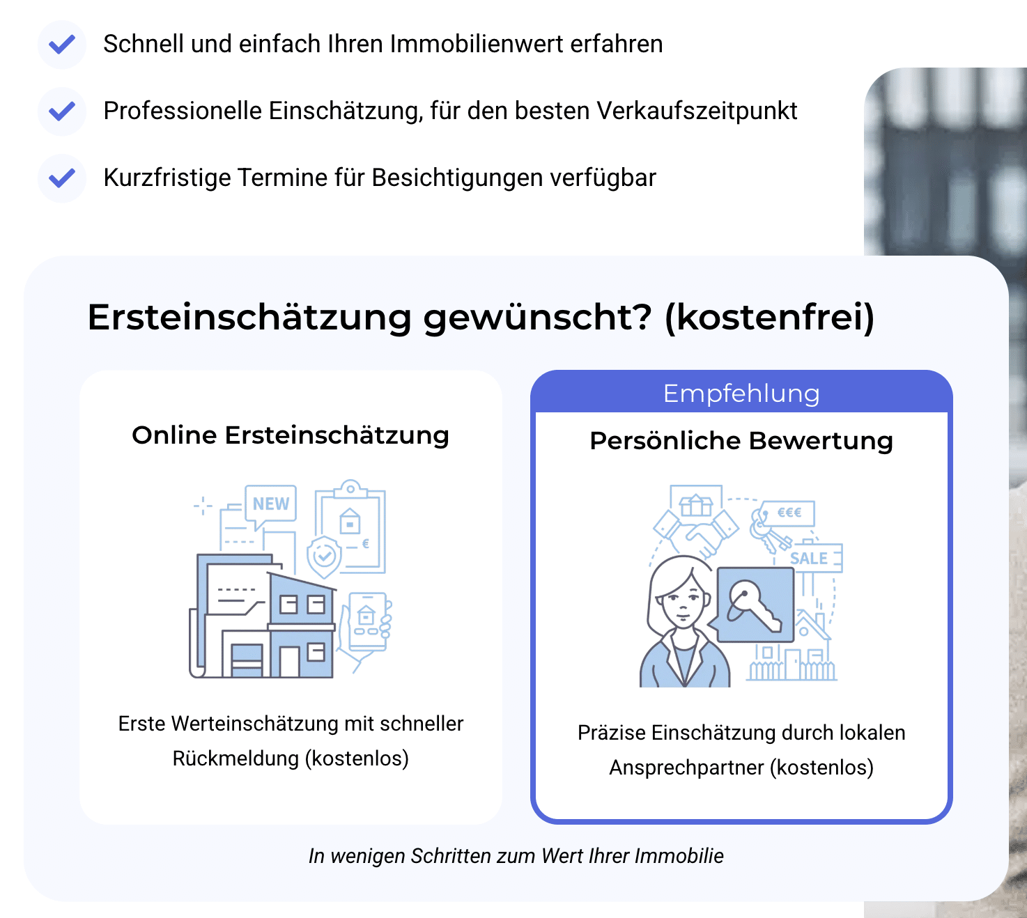 Gutes Immobilienmarketing verkauft immer den nächsten Schritt